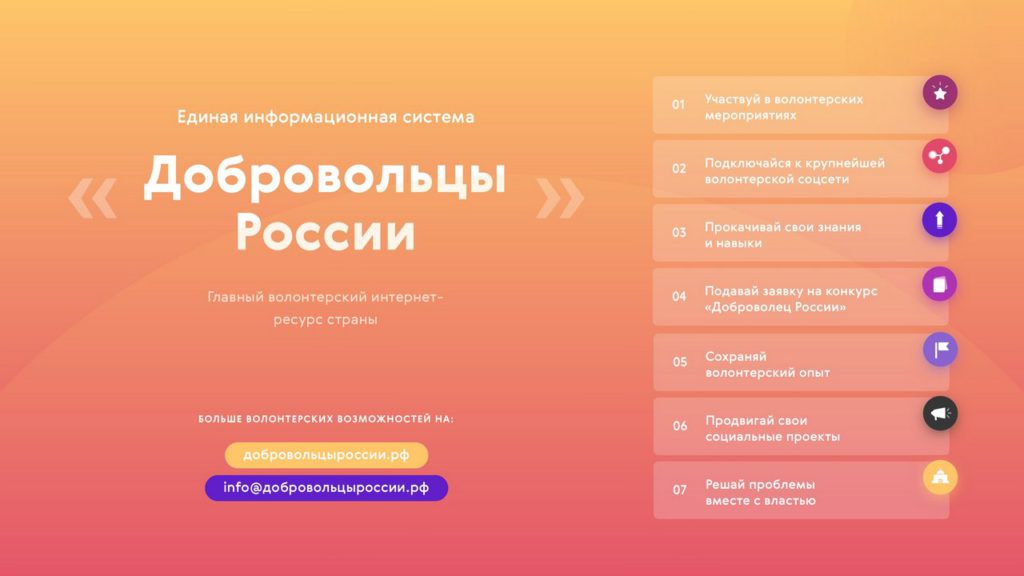 Волонтеры ru регистрация